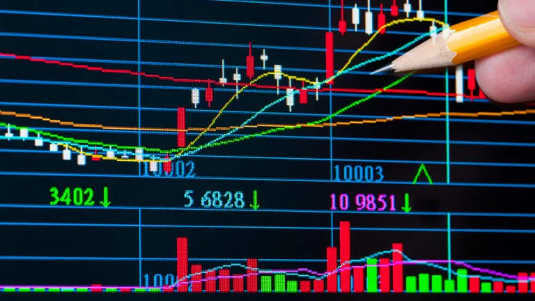 AI Trading